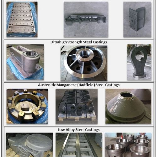 STEEL CASTINGS