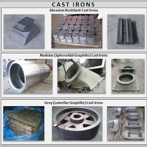 ABRASION RESISTANT CAST IRONS