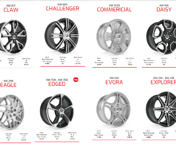 Alloy Wheels
