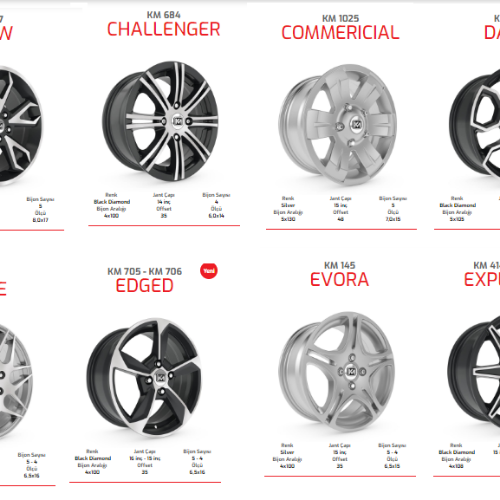 Alloy Wheels
