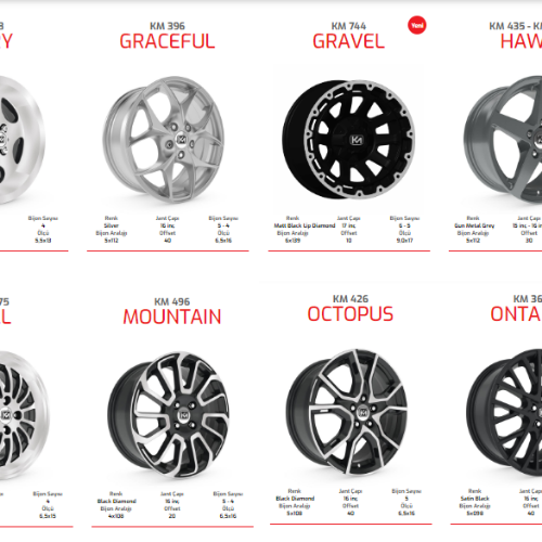 Alloy Wheels