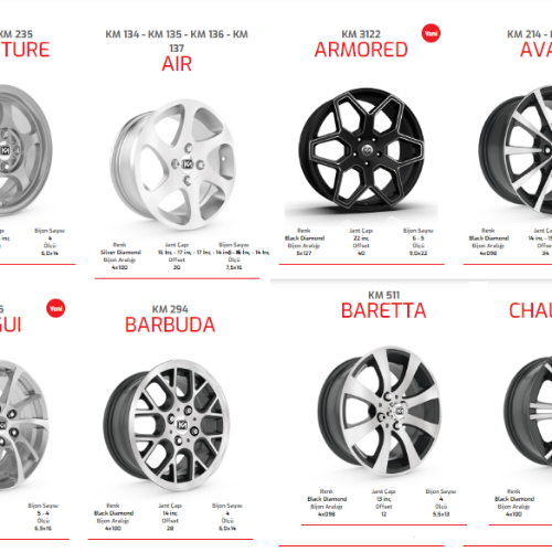 Alloy Wheels